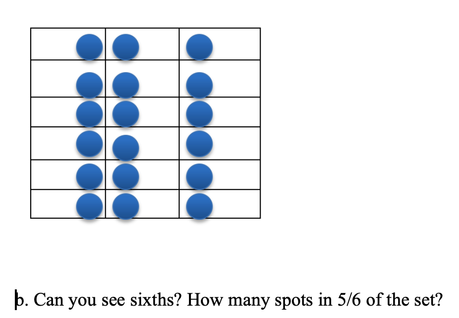 þ. Can you see sixths? How many spots in 5/6 of the set?

