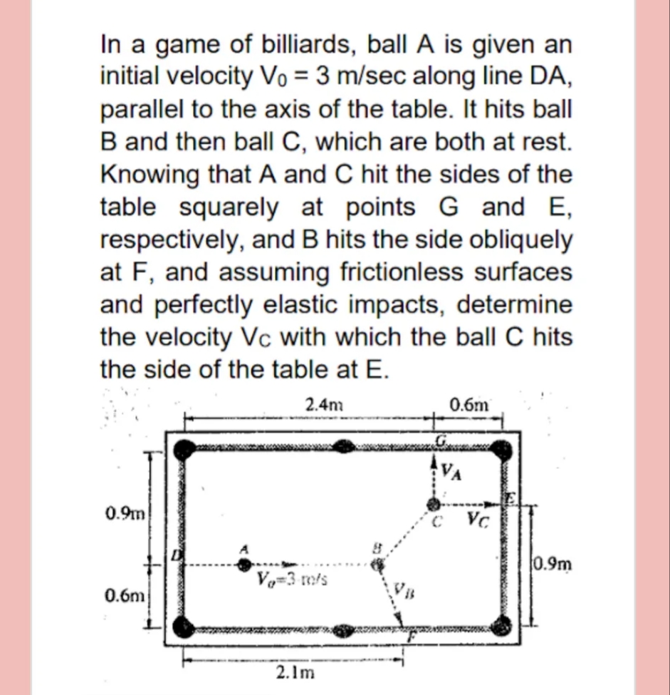 In a game of billiards, ball A is given an
initial velocity Vo = 3 m/sec along line DA,
parallel to the axis of the table. It hits ball
B and then ball C, which are both at rest.
Knowing that A and C hit the sides of the
table squarely at points G and E,
respectively, and B hits the side obliquely
at F, and assuming frictionless surfaces
and perfectly elastic impacts, determine
the velocity Vc with which the ball C hits
the side of the table at E.
2.4m
0.6m
VA
0.9m
0.9m
V=3 m/s
0.6m
2.1m
