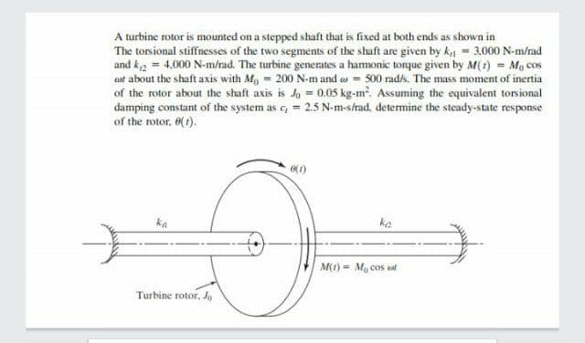 A turbine rotor is mounted on a stepped shaft that is fixed at both ends as shown in
The torsional stiffnesses of the two segments of the shaft are given by k = 3,000 N-m/rad
and k2 = 4.000 N-m/rad. The turbine generates a hamonic torque given by M(1) = Mo cos
cat about the shaft axis with M, = 200 N-m and w = 500 rads. The mass moment of inertia
of the rotor about the shaft axis is = 0.05 kg-m. Assuming the equivalent torsional
damping constant of the system as e, = 2.5 N-m-s/rad, determine the steady-state response
of the rotor, 6(1).
(1)
ka
M() = Ma cos of
%3D
Turbine rotor, Jo
