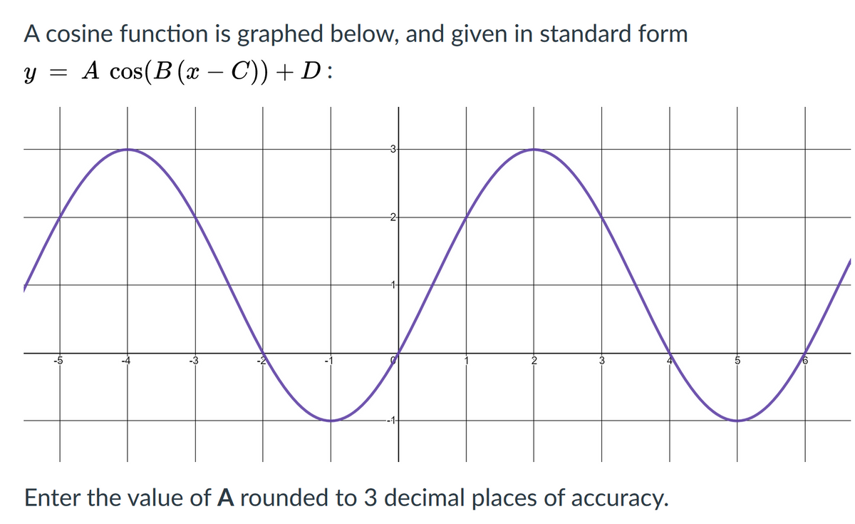 A cosine function is graphed below, and given in standard form
y = A cos(B (x – C)) + D:
3-
-2-
-5
3
--1-
Enter the value of A rounded to 3 decimal places of accuracy.
