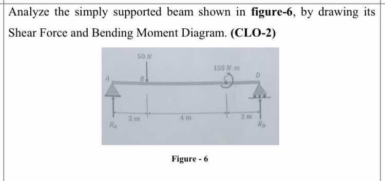 Analyze the simply supported beam shown in figure-6, by drawing its
Shear Force and Bending Moment Diagram. (CLO-2)
50 N
150 N.m
2m
Rp
4 m
2 m
RA
Figure - 6
