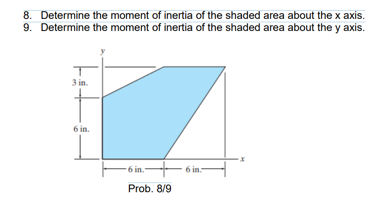8. Determine the moment of inertia of the shaded area about the x axis.
9. Determine the moment of inertia of the shaded area about the y axis.
3 in.
6 in.
6 in.
6 in.-
Prob. 8/9
