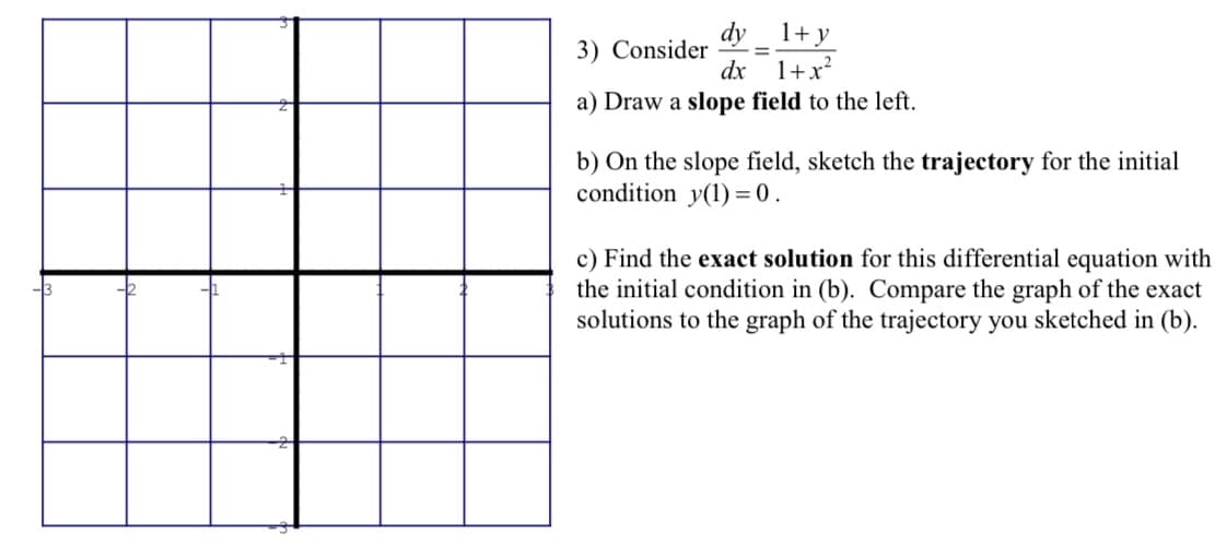 1+ y
3) Consider
dx
%3D
1+x?
a) Draw a slope field to the left.
b) On the slope field, sketch the trajectory for the initial
condition y(1) = 0 .
c) Find the exact solution for this differential equation with
the initial condition in (b). Compare the graph of the exact
solutions to the graph of the trajectory you sketched in (b).
