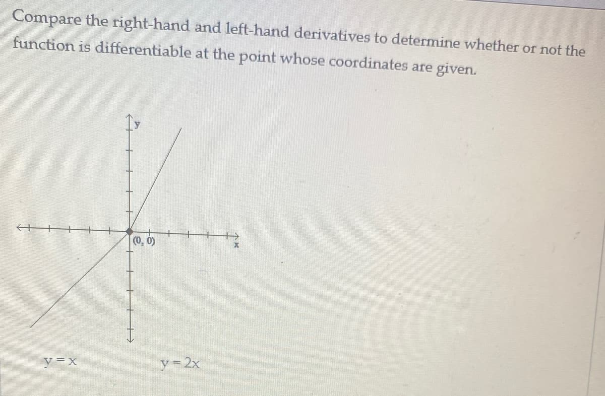 Compare the right-hand and left-hand derivatives to determine whether or not the
function is differentiable at the point whose coordinates are given.
(0,0)
y= 2x
