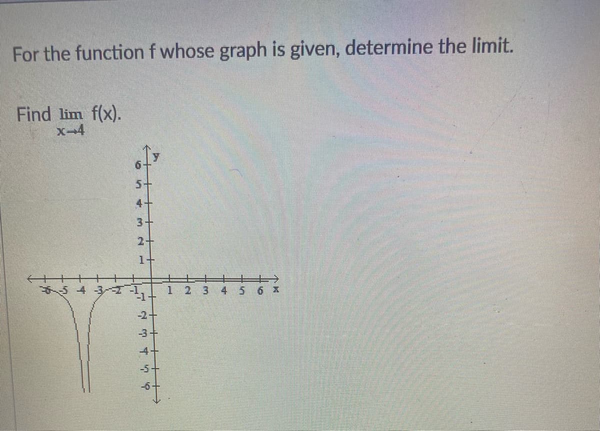 For the function f whose graph is given, determine the limit.
Find lim f(x).
x-4
4-
3+
2+
1+
-1
2.
4.
56x
-2+
-3+
-4
