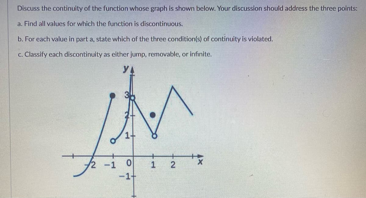 Discuss the continuity of the function whose graph is shown below. Your discussion should address the three points:
a. Find all values for which the function is discontinuous.
b. For each value in part a, state which of the three condition(s) of continuity is violated.
c. Classify each discontinuity as either jump, removable, or infinite.
yA
1-
+
-1 0
-1+
2.
