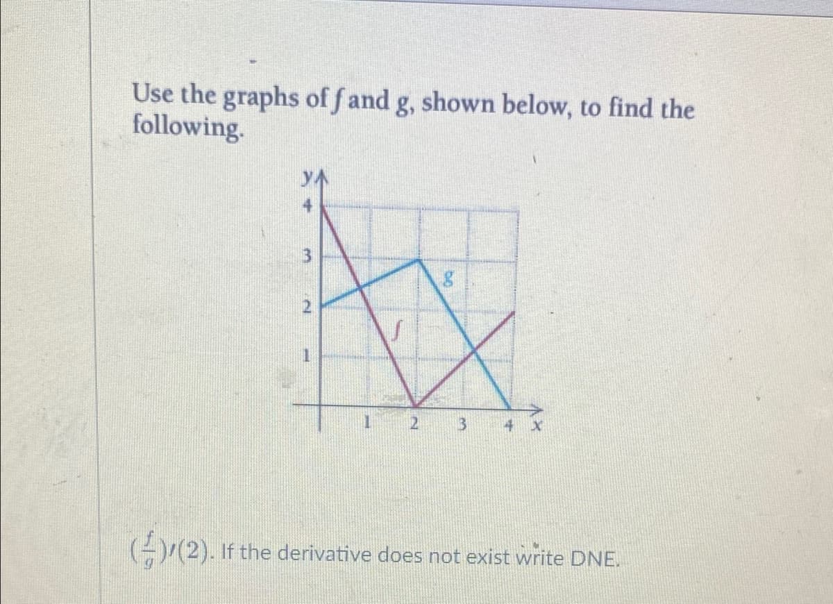 Use the graphs of f and g, shown below, to find the
following.
21
3
(-(2). If the derivative does not exist write DNE.
