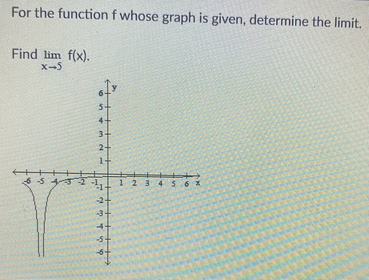 For the function f whose graph is given, determine the limit.
Find lim f(x).
X-5
4
3.
2+
1+
-6-54-S
-2-1
E.
5.
-2+
-3-
-4+
