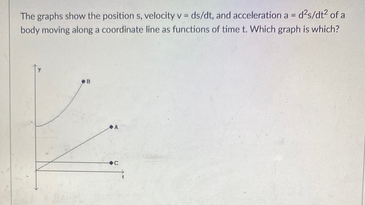 d?s/dt2 of a
The graphs show the position s, velocity v = ds/dt, and acceleration a =
body moving along a coordinate line as functions of time t. Which graph is which?
%3D
B
