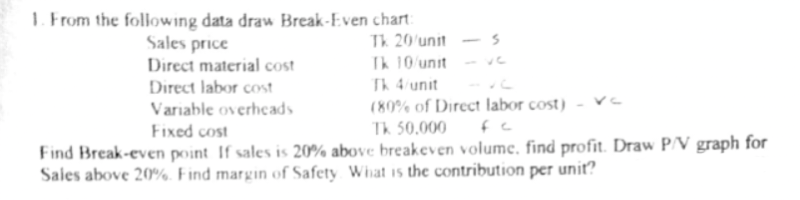 1. From the following data draw Break-Even chart:
Sales price
Direct material cost
Tk 20'unit
-s
Ik 10/unit
Th 4/unit
(80% of Direct labor cost)
Direct labor cost
Variable overheads
Fixed cost
Tk 50,000
Find Break-even point If sales is 20% above breakeven volume, find profit. Draw P/V graph for
Sales above 20%. Find margin of Safety What is the contribution per unit?
