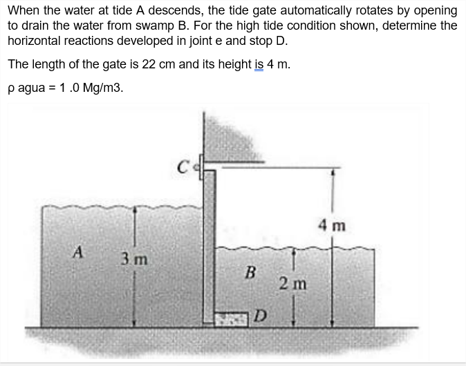 When the water at tide A descends, the tide gate automatically rotates by opening
to drain the water from swamp B. For the high tide condition shown, determine the
horizontal reactions developed in joint e and stop D.
The length of the gate is 22 cm and its height is 4 m.
p agua = 1.0 Mg/m3.
C
4 m
A
3 m
2 m
D
