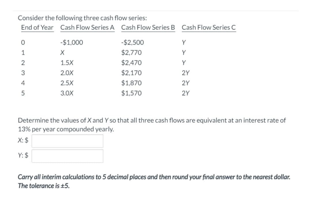 Consider the following three cash flow series:
End of Year Cash Flow Series A Cash Flow Series B
Cash Flow Series C
-$1,000
-$2,500
Y
1
$2,770
1.5X
$2,470
Y
3
2.0X
$2,170
2Y
4
2.5X
$1,870
2Y
5
3.0X
$1,570
2Y
Determine the values of X and Y so that all three cash flows are equivalent at an interest rate of
13% per year compounded yearly.
X: $
Y: $
Carry all interim calculations to 5 decimal places and then round your final answer to the nearest dollar.
The tolerance is ±5.

