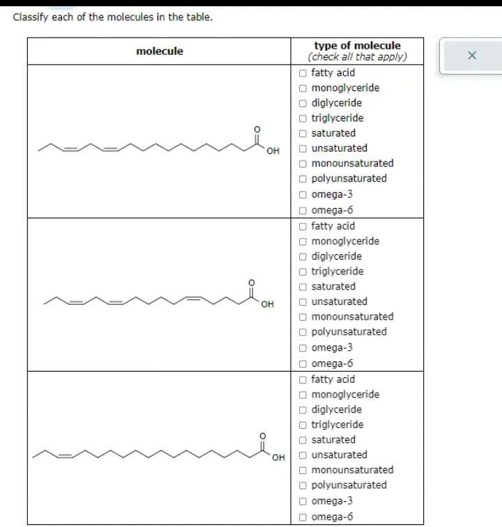 Classify each of the molecules in the table.
molecule
OH
OH
OH
type of molecule
(check all that apply)
fatty acid
monoglyceride
diglyceride
triglyceride
saturated
unsaturated
monounsaturated
polyunsaturated
omega-3
omega-6
fatty acid
monoglyceride
diglyceride
triglyceride
saturated
unsaturated
monounsaturated
polyunsaturated
omega-3
omega-6
fatty acid
monoglyceride
diglyceride
triglyceride
saturated
unsaturated
monounsaturated
polyunsaturated
omega-3
omega-6
X