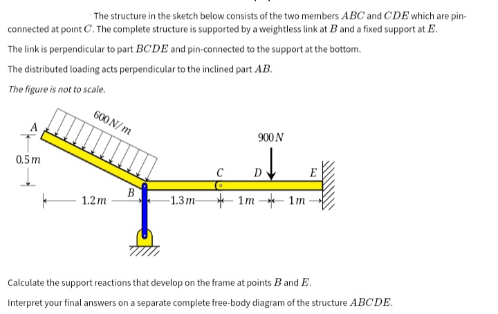 The structure in the sketch below consists of the two members ABC and CDE which are pin-
connected at point C. The complete structure is supported by a weightless link at B and a fixed support at E.
The link is perpendicular to part BCDE and pin-connected to the support at the bottom.
The distributed loading acts perpendicular to the inclined part AB.
The figure is not to scale.
600 N/ m
A
900N
0.5m
E
C
-1.3т-
* 1m - 1m
1.2m
Calculate the support reactions that develop on the frame at points B and E.
Interpret your final answers on a separate complete free-body diagram of the structure ABCDE.
B,
