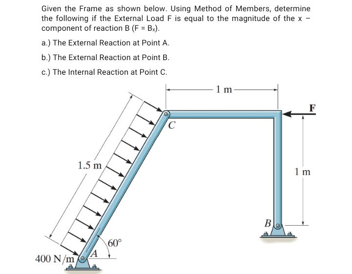 Given the Frame as shown below. Using Method of Members, determine
the following if the External Load F is equal to the magnitude of the x -
component of reaction B (F = Bx).
a.) The External Reaction at Point A.
b.) The External Reaction at Point B.
c.) The Internal Reaction at Point C.
1 m
1.5 m
1 m
B
60°
400 N/m
