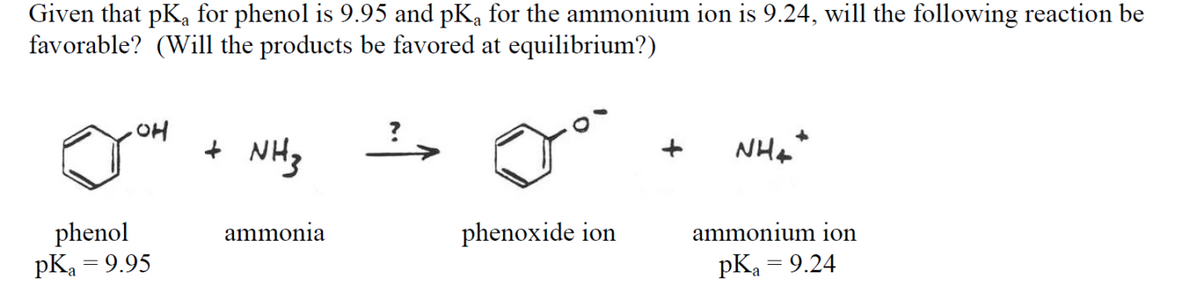 Given that pKa for phenol is 9.95 and pKa for the ammonium ion is 9.24, will the following reaction be
favorable? (Will the products be favored at equilibrium?)
HO
+ NH3
phenoxide ion
phenol
pKa = 9.95
ammonia
ammonium ion
pKa = 9.24
