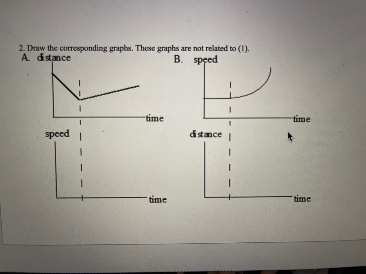 2. Draw the corresponding graphs. These graphs are not related to (1).
A dstance
B. speed
time
time
speed
dstance |
time
time
