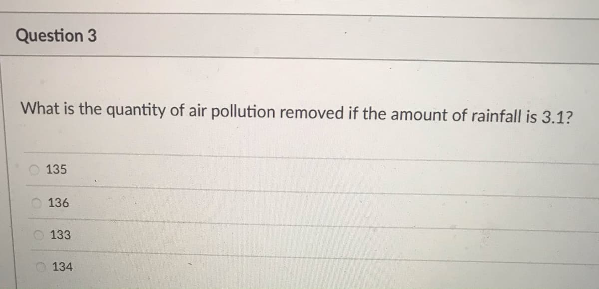 Question 3
What is the quantity of air pollution removed if the amount of rainfall is 3.1?
135
136
133
134