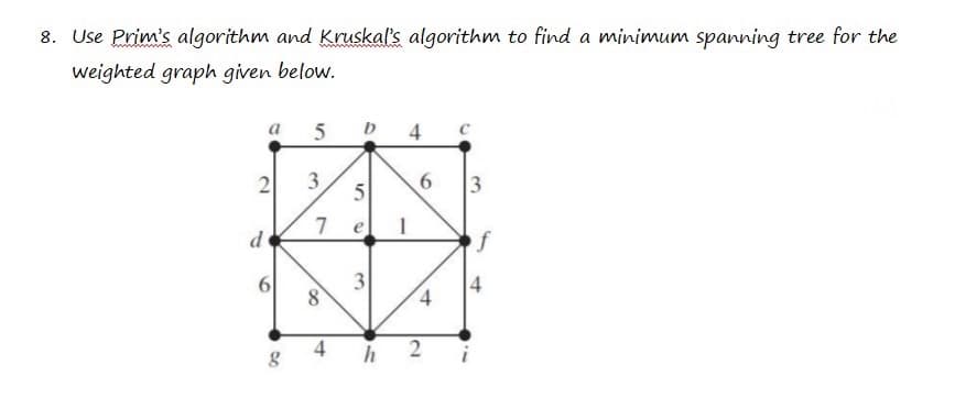 8. Use Prim's algorithm and Kruskal's algorithm to find a minimum spanning tree for the
weighted graph given below.
5 4
а
2
3
5
3
7
e
d
61
3
4
4
6
2.
