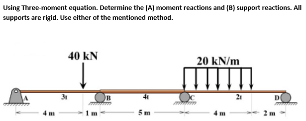 Using Three-moment equation. Determine the (A) moment reactions and (B) support reactions. All
supports are rigid. Use either of the mentioned method.
40 kN
20 kN/m
31
41
21
4 m
5 m
4 m
2 m
