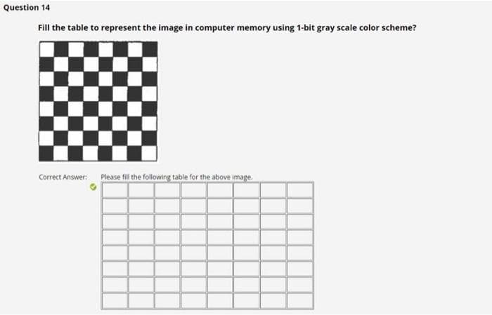 Question 14
Fill the table to represent the image in computer memory using 1-bit gray scale color scheme?
Correct Answer: Please fili the following table for the above image.
