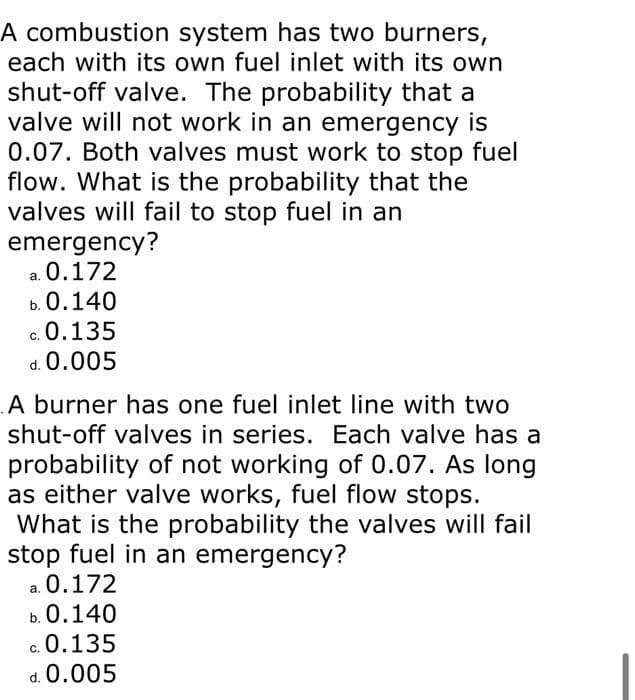 A combustion system has two burners,
each with its own fuel inlet with its own
shut-off valve. The probability that a
valve will not work in an emergency is
0.07. Both valves must work to stop fuel
flow. What is the probability that the
valves will fail to stop fuel in an
emergency?
a. 0.172
b. 0.140
c. 0.135
d. 0.005
С.
A burner has one fuel inlet line with two
shut-off valves in series. Each valve has a
probability of not working of 0.07. As long
as either valve works, fuel flow stops.
What is the probability the valves will fail
stop fuel in an emergency?
a. 0.172
ь. О.140
c. 0.135
d. 0.005
С.
