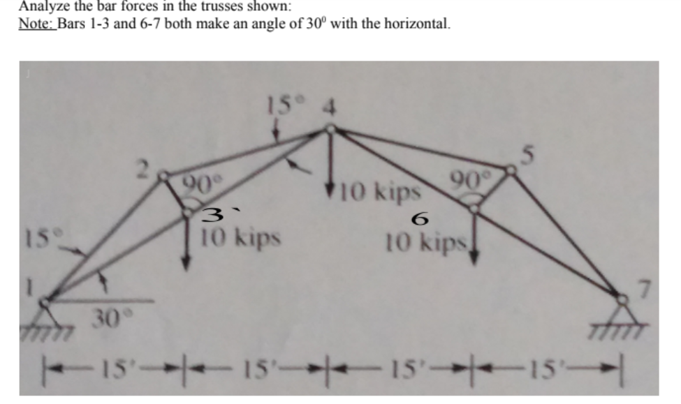 Analyze the bar forces in the trusses shown:
Note: Bars 1-3 and 6-7 both make an angle of 30° with the horizontal.
15°
5
90
90
10 kips
6
15
10 kips
10 kips
7.
30°
- 15' 15-

