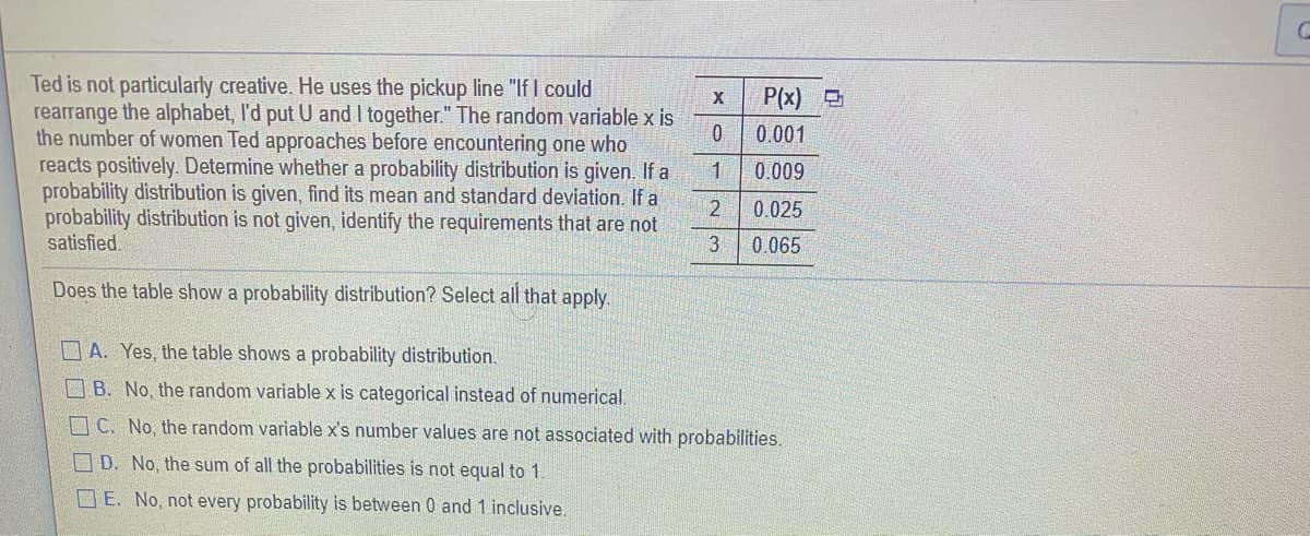 Ted is not particularly creative. He uses the pickup line "If I could
rearrange the alphabet, I'd put U and I together." The random variable x is
the number of women Ted approaches before encountering one who
reacts positively. Determine whether a probability distribution is given. If a
probability distribution is given, find its mean and standard deviation. If a
probability distribution is not given, identify the requirements that are not
satisfied.
P(x)
0.001
1
0.009
0.025
3
0.065
Does the table show a probability distribution? Select all that apply.
A. Yes, the table shows a probability distribution.
B. No, the random variable x is categorical instead of numerical.
C. No, the random variable x's number values are not associated with probabilities.
D. No, the sum of all the probabilities is not equal to 1.
E. No, not every probability is between 0 and 1 inclusive.
