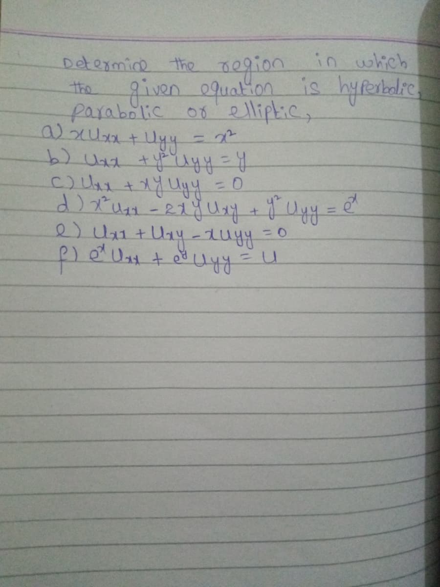 Determine the region in which
given oquation is hyferbodie.
parabolic orelliphic,
the
%3D
%3D
4.
3D0
