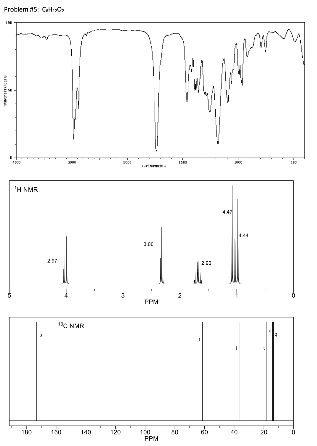 Problem #5: C6H12O2
LOD
4000
3000
2000
1500
1000
500
HAVENUMB ERI -l
1Η ΝMR
4.47
4.44
3.00
2.97
2.96
1
PPM
13C NMR
S
t
180
160
120
80
40
100
PPM
140
60
20
TRANSMITTANCEI
