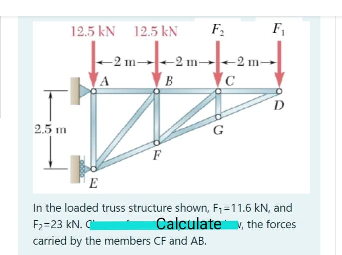 12.5 kN
12.5 kN
F2
F1
-2 m-
-2 m-
-2 m-
A
В
C
D
2.5 m
G
F
E
In the loaded truss structure shown, F1=11.6 kN, and
F2=23 kN. C
Calculate v, the forces
carried by the members CF and AB.
