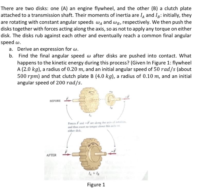 There are two disks: one (A) an engine flywheel, and the other (B) a clutch plate
attached to a transmission shaft. Their moments of inertia are la and Ig: initially, they
are rotating with constant angular speeds wa and wB, respectively. We then push the
disks together with forces acting along the axis, so as not to apply any torque on either
disk. The disks rub against each other and eventually reach a common final angular
speed w.
a. Derive an expression for w.
Find the final angular speed w after disks are pushed into contact. What
happens to the kinetic energy during this process? (Given In Figure 1: flywheel
A (2.0 kg), a radius of 0.20 m, and an initial angular speed of 50 rad/s (about
500 rpm) and that clutch plate B (4.0 kg), a radius of 0.10 m, and an initial
angular speed of 200 rad/s.
BEFORE
Forces Fand -F are along the axis of notation.
and thus exert no torque about this axis on
either disk.
AFTER
+ la
Figure 1
