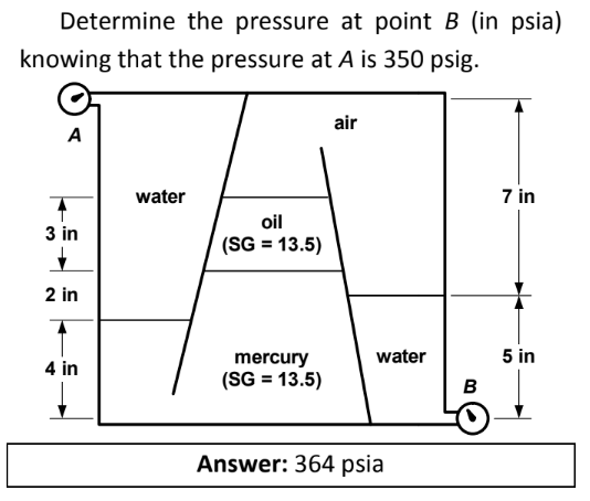 Determine the pressure at point B (in psia)
knowing that the pressure at A is 350 psig.
air
A
water
7 in
oil
3 in
(SG = 13.5)
2 in
water
5 in
mercury
(SG = 13.5)
4 in
B
Answer: 364 psia
