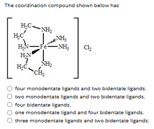 The coordination compound shown below has
H.C.
H,C.
NH,
HC
HN-
HN
NH
-NH3
Cl,
H,C,
NH2
four monodentate ligands and two bidentate ligands.
two monodentate ligands and two bidentate ligands.
O four bidentate ligands.
one monodentate ligand and four bidentate ligands.
three monodentate ligands and two bidentate ligands.
