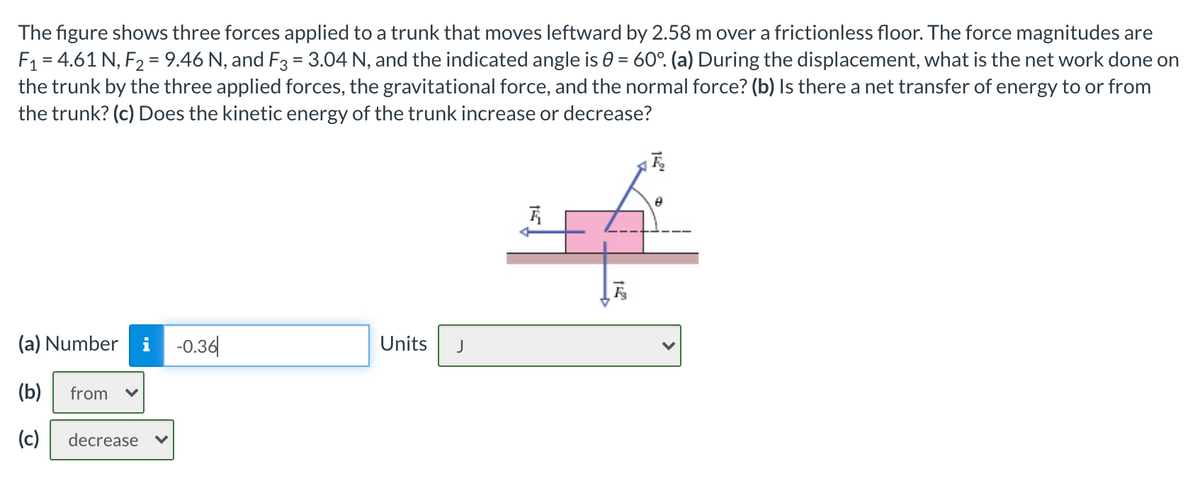 The figure shows three forces applied to a trunk that moves leftward by 2.58 m over a frictionless floor. The force magnitudes are
F1 = 4.61 N, F2 = 9.46 N, and F3 = 3.04 N, and the indicated angle is 0 = 60°. (a) During the displacement, what is the net work done on
the trunk by the three applied forces, the gravitational force, and the normal force? (b) Is there a net transfer of energy to or from
the trunk? (c) Does the kinetic energy of the trunk increase or decrease?
(a) Number
i -0.36
Units
J
(b)
from
(c)
decrease
