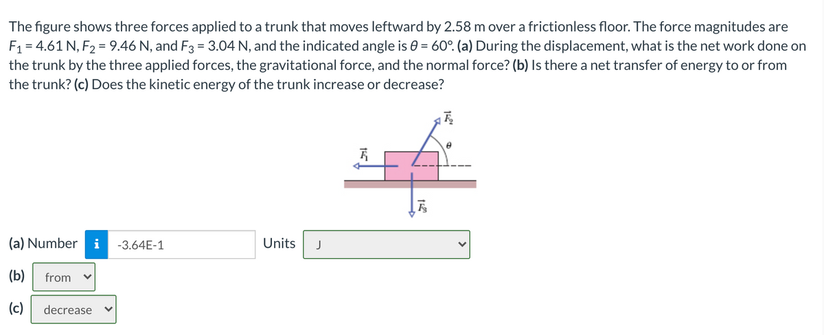 The figure shows three forces applied to a trunk that moves leftward by 2.58 m over a frictionless floor. The force magnitudes are
F1 = 4.61 N, F2 = 9.46 N, and F3 = 3.04 N, and the indicated angle is 0 = 60°. (a) During the displacement, what is the net work done on
the trunk by the three applied forces, the gravitational force, and the normal force? (b) Is there a net transfer of energy to or from
the trunk? (c) Does the kinetic energy of the trunk increase or decrease?
(a) Number
-3.64E-1
Units
(b)
from
(c)
decrease
>
