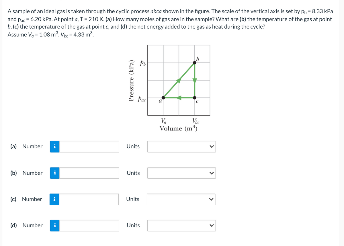 A sample of an ideal gas is taken through the cyclic process abca shown in the figure. The scale of the vertical axis is set by pb = 8.33 kPa
and pac = 6.20 kPa. At point a, T= 210 K. (a) How many moles of gas are in the sample? What are (b) the temperature of the gas at point
b, (c) the temperature of the gas at point c, and (d) the net energy added to the gas as heat during the cycle?
Assume Va = 1.08 m3, Vúc = 4.33 m³.
A
Þac
a
Vic
Va
Volume (m³)
(a) Number
i
Units
(b) Number
i
Units
(c) Number
Units
(d) Number
i
Units
Pressure (kPa)
>
