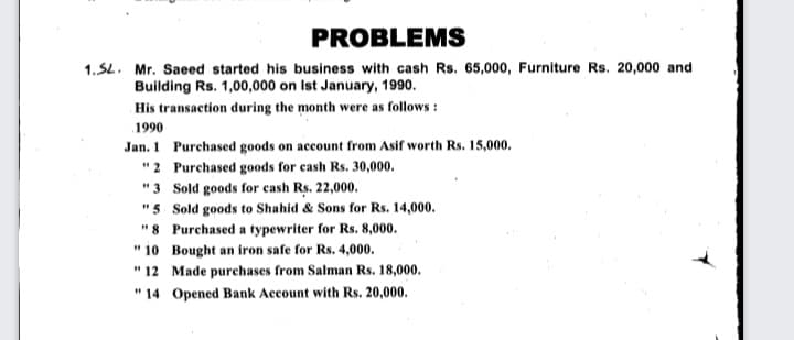 PROBLEMS
1.SL. Mr. Saeed started his business with cash Rs. 65,000, Furniture Rs. 20,000 and
Building Rs. 1,00,000 on Ist January, 1990.
His transaction during the month were as follows :
1990
Jan. 1 Purchased goods on account from Asif worth Rs. 15,000.
"2 Purchased goods for cash Rs. 30,000.
"3 Sold goods for cash Rs. 22,000.
"5 Sold goods to Shahid & Sons for Rs. 14,000.
"8 Purchased a typewriter for Rs. 8,000.
" 10 Bought an iron safe for Rs. 4,000.
" 12 Made purchases from Salman Rs. 18,000.
" 14 Opened Bank Account with Rs. 20,000.
