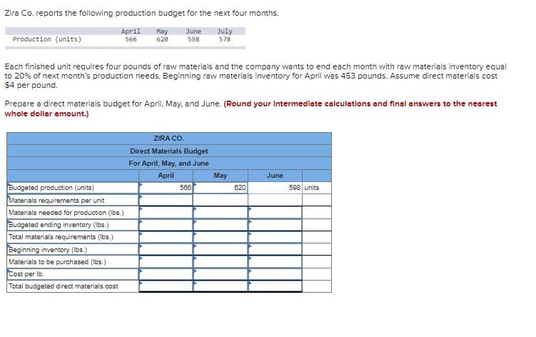 Zira Co. reports the following production budget for the next four months.
April
July
May June
628 598
566
578
Production (units)
Each finished unit requires four pounds of raw materials and the company wants to end each month with raw materials inventory equal
to 20% of next month's production needs. Beginning raw materials inventory for April was 453 pounds. Assume direct materials cost
$4 per pound.
Prepare a direct materials budget for April, May, and June. (Round your Intermediate calculations and final answers to the nearest
whole dollar amount.)
Budgeted production (units)
Materials requirements per unit
Materials needed for production (lbs.)
Budgeted ending inventory (lbs.)
Total materials requirements (lbs.)
Beginning inventory (lbs.)
Materials to be purchased (lbs.)
Cost per lb.
Total budgeted direct materials cost
ZIRA CO.
Direct Materials Budget
For April, May, and June
April
566
May
620
June
598 units