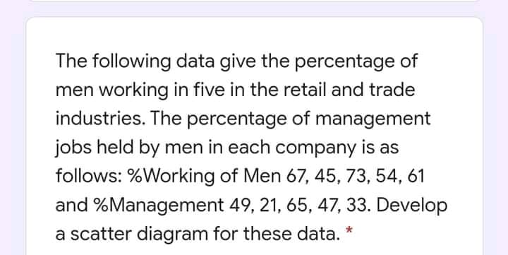 The following data give the percentage of
men working in five in the retail and trade
industries. The percentage of management
jobs held by men in each company is as
follows: %Working of Men 67, 45, 73, 54, 61
and %Management 49, 21, 65, 47, 33. Develop
a scatter diagram for these data.
