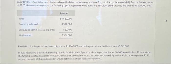 SplishBrothers Sports Inc. manufactures basketballs for the Women's National Basketball Association (WNBA). For the first 6 months
of 2020, the company reported the following operating results while operating at 80% of plant capacity and producing 120,000 units.
Sales
Cost of goods sold
Selling and administrative expenses
Net income
Amount
$4,680,000
3,582,000
513,400
$584,600
Fixed costs for the period were cost of goods sold $960,000, and selling and administrative expenses $271.000.
In July, normally a slack manufacturing month, SplishBrothers Sports receives a special order for 10,000 basketballs at $29 each from
the Greek Basketball Association (GBA). Acceptance of the order would increase variable selling and administrative expenses $0.75
per unit because of shipping costs but would not increase fixed costs and expenses.