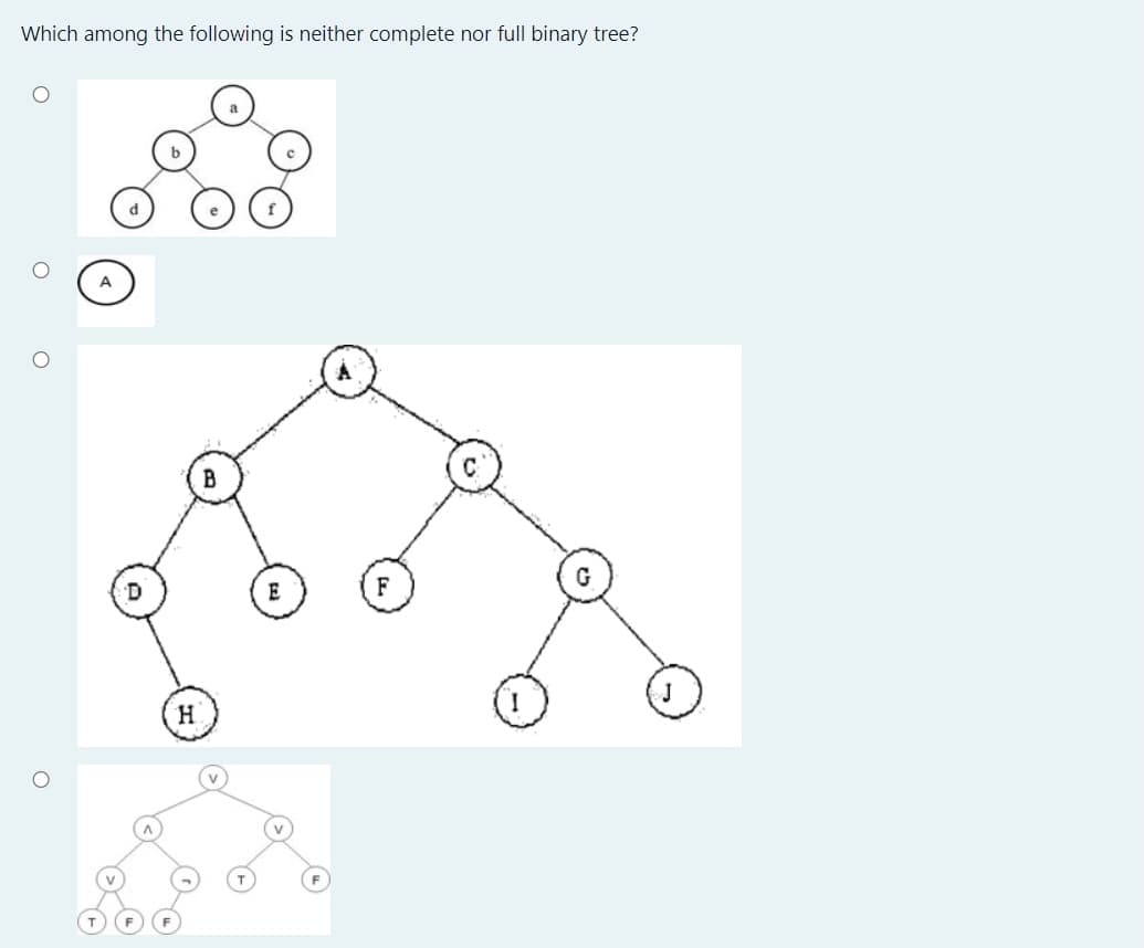 Which among the following is neither complete nor full binary tree?
A
E
F
G
J
