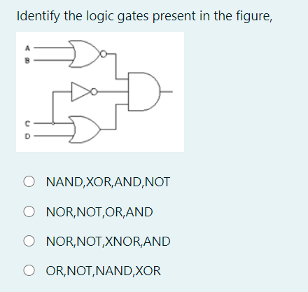Identify the logic gates present in the figure,
NAND,XOR,AND,NOT
O NOR,NOT,OR,AND
O NOR,NOT,XNOR,AND
O OR,NOT,NAND,XOR
