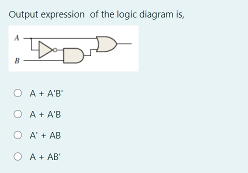 Output expression of the logic diagram is,
B
O A + A'B'
O A + A'B
A' + AB
O A + AB'
