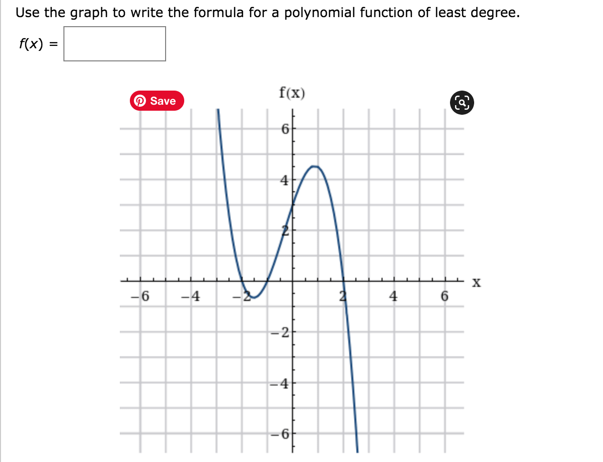 Use the graph to write the formula for a polynomial function of least degree.
f(x) =
%D
f(x)
O Save
a,
4
-6
-4
4
6.
2
4
