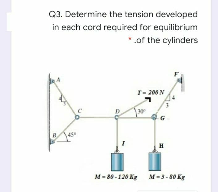 Q3. Determine the tension developed
in each cord required for equilibrium
* .of the cylinders
F
T= 200 N
3.
C
D
30
B
45°
H
M = 80 - 120 Kg
M= 5 - 80 Kg
