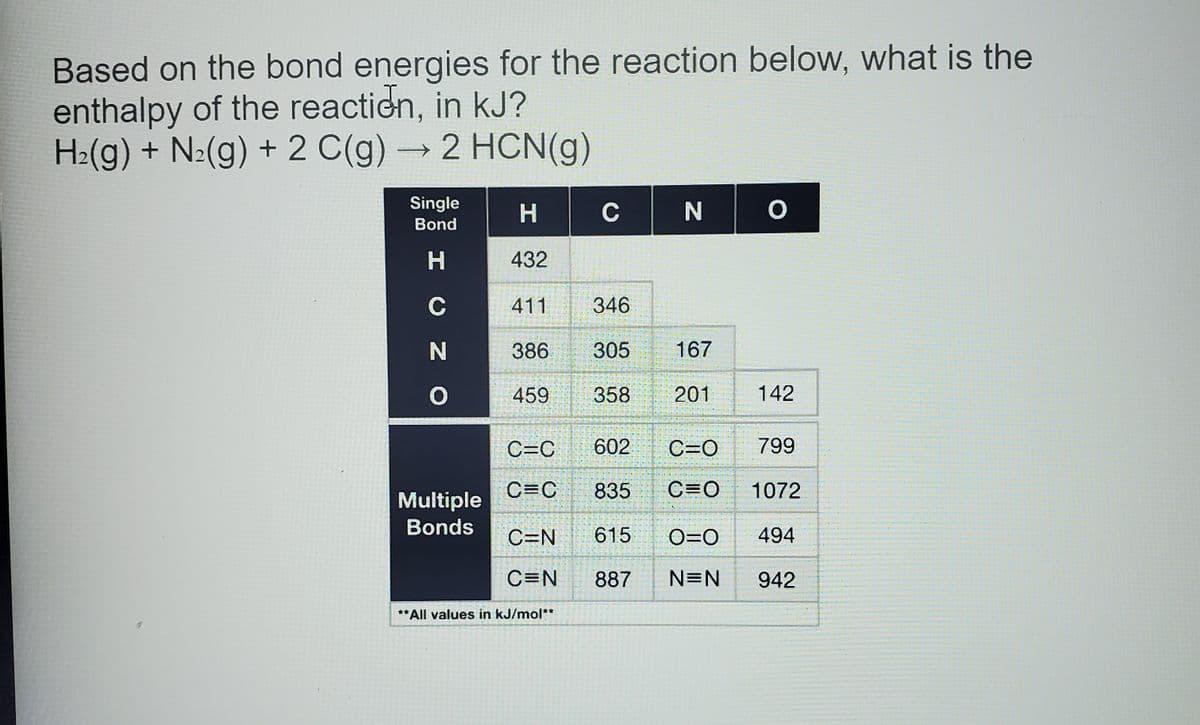 Based on the bond energies for the reaction below, what is the
enthalpy of the reaction, in kJ?
H2(g) + N:(g) + 2 C(g)→2 HCN(g)
Single
C N
Bond
H.
432
C
411
346
386
305
167
459
358
201
142
C=C
602
C=O
799
C=C
835
C=0
1072
Multiple
Bonds
C=N
615
O=0
494
C=N
887
N=N
942
**All values in kJ/mol**
