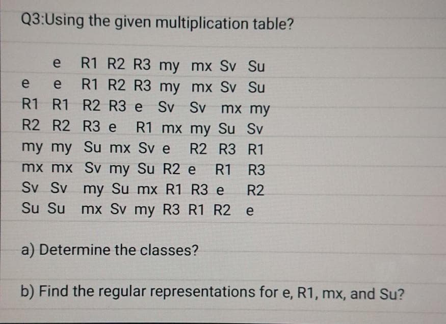 Q3:Using the given multiplication table?
e R1 R2 R3 my mx Sv Su
e R1 R2 R3 my mx Sv Su
R1 R1 R2 R3 e Sv Sv mx my
R2 R2 R3 e R1 mx my Su Sv
my my Su mx Sv e R2 R3 R1
mx mx Sv my Su R2 e R1 R3
Sv Sv my Su mx R1 R3 e
Su Su
e
R2
mx Sv my R3 R1 R2 e
a) Determine the classes?
b) Find the regular representations for e, R1, mx, and Su?
