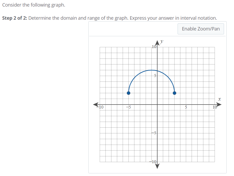 Consider the following graph.
Step 2 of 2: Determine the domain and range of the graph. Express your answer in interval notation.
Enable Zoom/Pan
10
10
-5
10
-5
10
