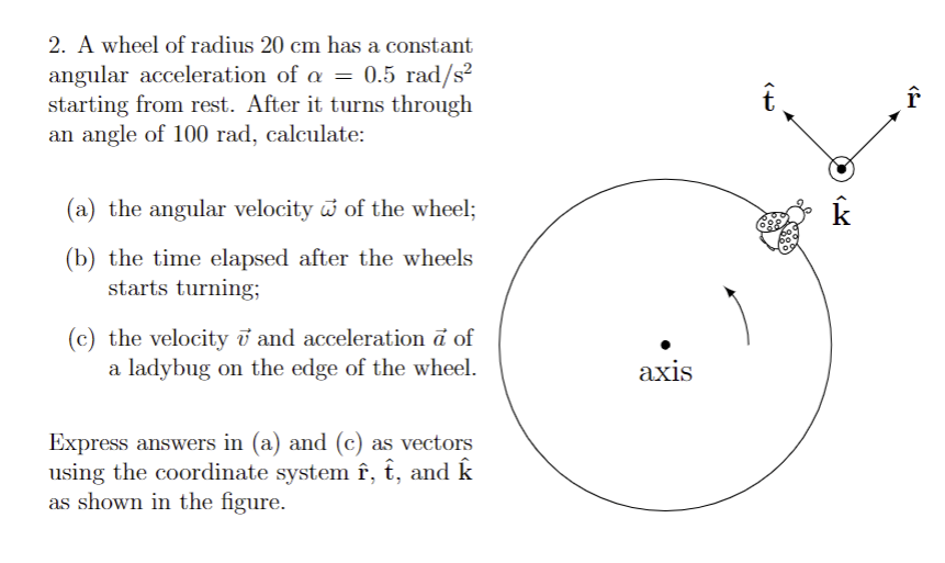 2. A wheel of radius 20 cm has a constant
angular acceleration of a = 0.5 rad/s²
starting from rest. After it turns through
an angle of 100 rad, calculate:
(a) the angular velocity of the wheel;
(b) the time elapsed after the wheels
starts turning;
(c) the velocity and acceleration a of
a ladybug on the edge of the wheel.
Express answers in (a) and (c) as vectors
using the coordinate system î, î, and k
as shown in the figure.
axis
-+>